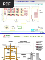 Sistema de Control de Pozos