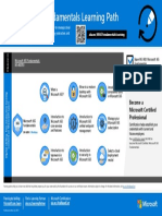 M365 Fundamentals Learning Path (July 2019) PDF