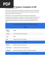 Emami SWOT Analysis, Competitors & USP: Posted in FMCG, Total Reads: 11995