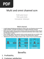 Omni and Multi Channel