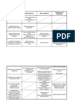 Ejemplo Plan de Alta de Enfermería