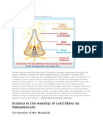 Science in The Worship of Lord Shiva On Mahashivratri