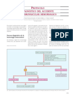 Protocolo de Diagnostico Acv Hemorragico