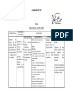 Planificación Semanal Prof. Erick. Ciencias Sociales