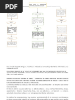 Trabajo Individual Gestion Ambiental