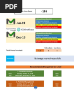 2019 CFA Level 1 Planner For 2019