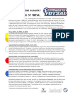 Positions of Futsal PDF