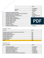 SSS Checklist of Requirements