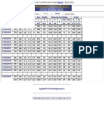 UC - British Universal Colums - 152x152x30