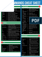 Linux Commands Cheat Sheet A4