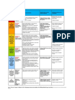 Uk Mental Health Triage Scale1