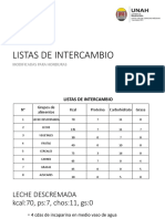 Lista de Intercambio Incap