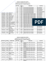 Karnataka MDS Medical Admitted Candidates List Round 1