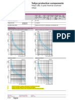 LRD Overload Relay - Tripping Curve