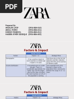 Zara - Pestle Analysis