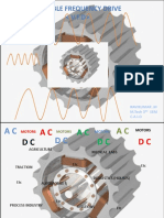 Variable Frequency Drive : Ravikumar .M M.Tech 3 SEM C.A.I.D