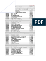 HSN Codes & Material - Master