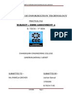 Assignment DBMS