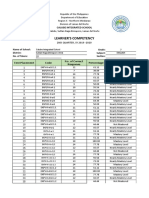 2nd Quarter English Item Analysis