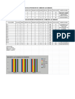 Resultados Encuesta Comedor 2 PDF