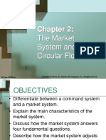 The Market System and Circular Flow