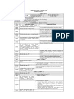 Caso de Uso - Modulo Agenda