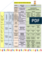 Procesos Pedagogicos y Didacticos Serprosac