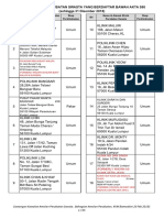 WPKL Senarai Klinik Perubatan Swasta Berdaftar 2018 (Update 260319)