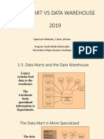 Data Mart Vs Data Warehouse