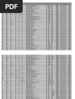 Unpaid Dividend-Third Interim-2014-15 PDF