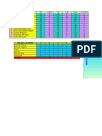 Matapelajaran A B C D F: Markah Ujian PKSR 1