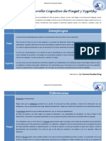 Teorías de Desarrollo Sem-Dif