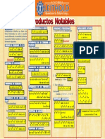 001-Productos Notables-1 PDF