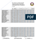 TEMPLATE 1st and Second Quarter Summary Data - Ods