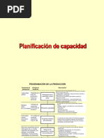 Capacidad Planta - Est PDF