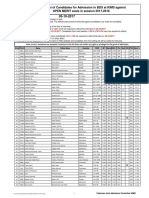 Merit List