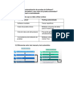 Automatizacion de Pruebas de Software