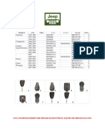 Controles Jeep PDF