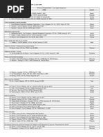 3 B SpecPro Case Digest Assignment