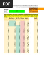 Stardew Valley Calculator