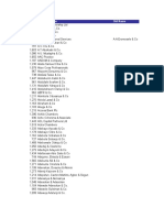 List of Recapitalized CMOs As at February 16 2017 For CMO Data Update