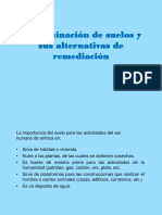 Contaminación de Suelos