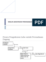 Siklus Akuntansi Perusahaan Dagang