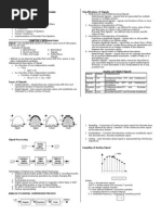 Classifications of Signals: ECE 593: Signal, Spectra and Signal Processing Course Outline