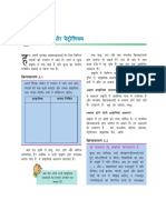 8 Science NCERT Hindi Medium Chapter