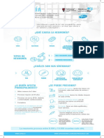 Infografia Neumonia Pfizer