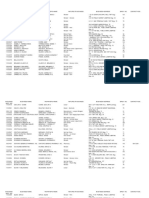 List of Business 2011 PDF