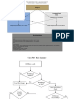 Cisco 7201 Boot