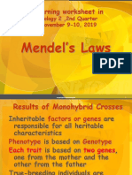 Learning Module Dihybrid