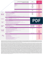 Tableau Détaillé Des Prestations de La Garantie ESSENTIELLE LMDE